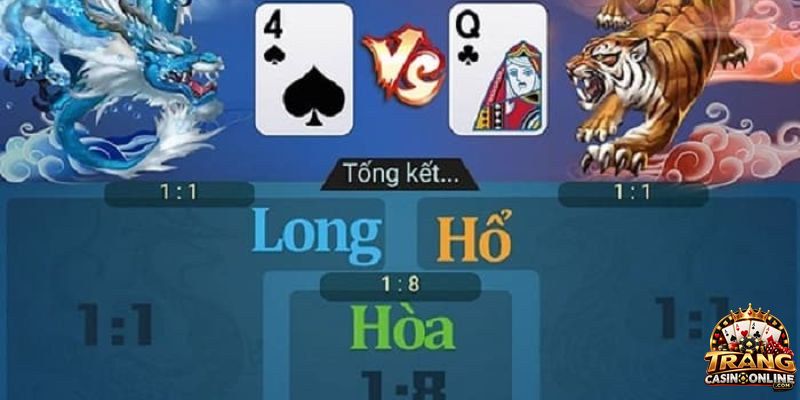 Giới thiệu sơ lược về game Rồng Hổ 