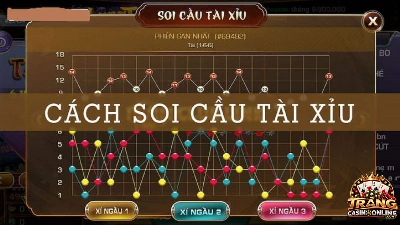 Soi cầu game Tài Xỉu là việc quan sát chuỗi kết quả nhiều ván trước