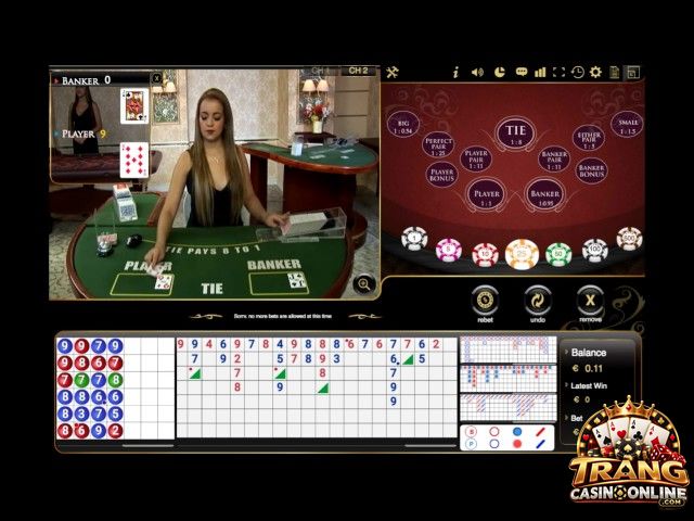 Đánh giá của người chơi về nhà phát hành Vivo Gaming Casino
